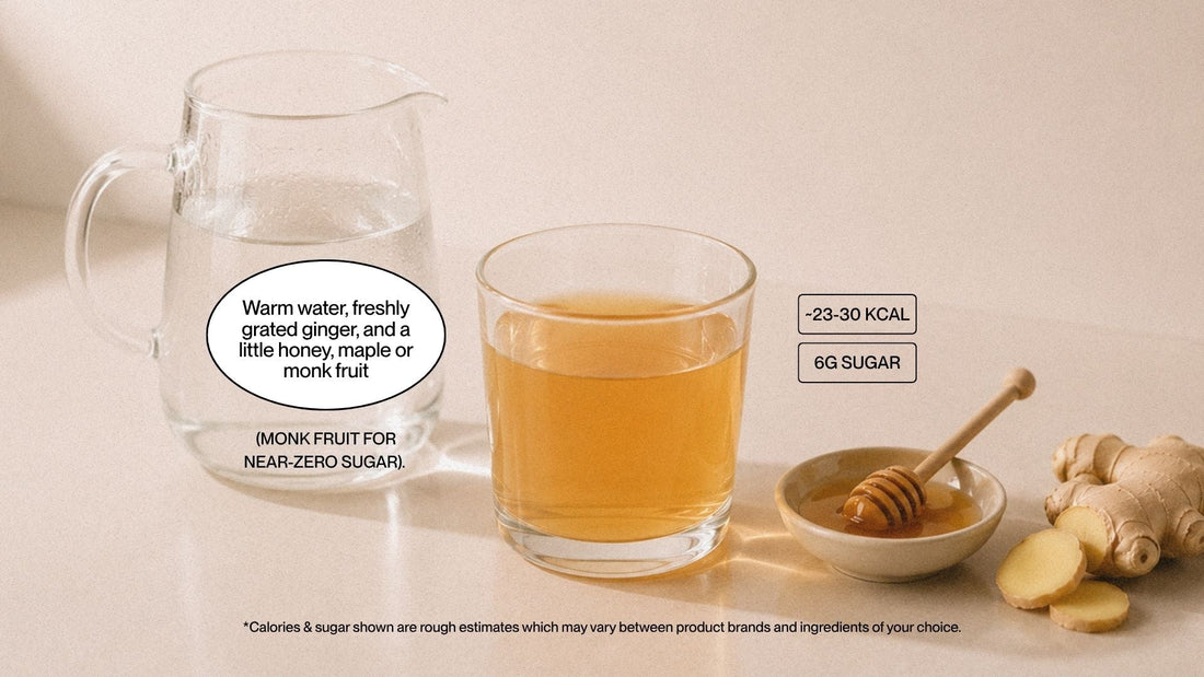 The Ginger & Honey